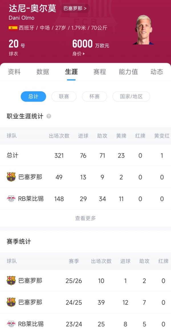 Một người hoàn toàn khác 😶 6
