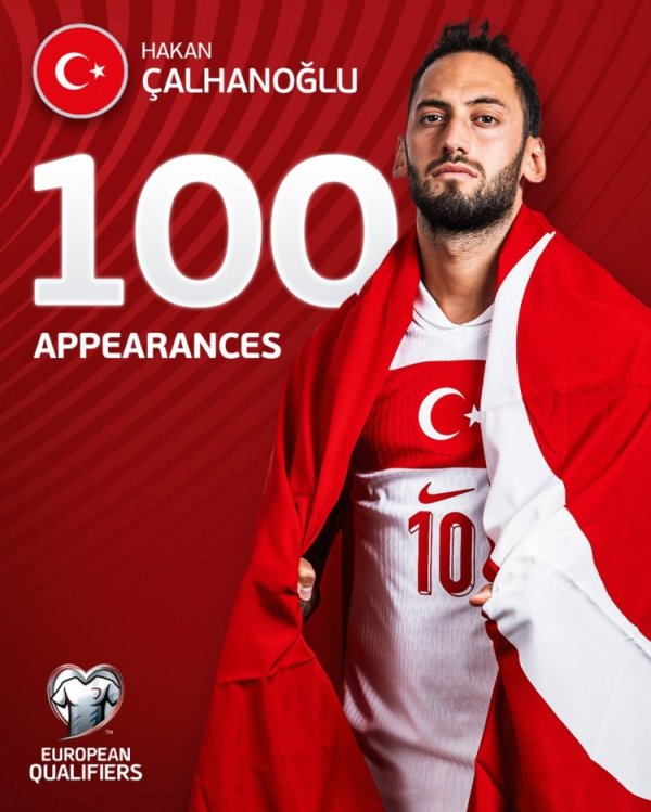 Đội tuyển Türkiye chúc mừng 